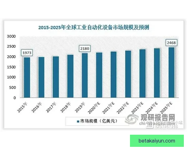 圣图尔登防守数据持续稳健，展现出良好的竞争力和稳定性。