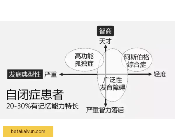 德保罗情绪管理逐渐趋于稳定，状态有望继续提升