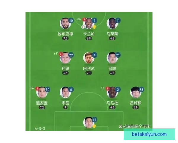 中超各队分析：各球队在赛季中表现稳健，未来竞争力增强趋势明显